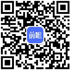 2020年中国汽车服务市场发展现状与趋势分析：汽车新四化下行业跨界合作频频【组图】(图3)